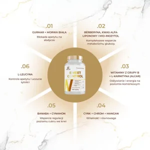 Alternative view of Sweet Control 1380mg/60kaps