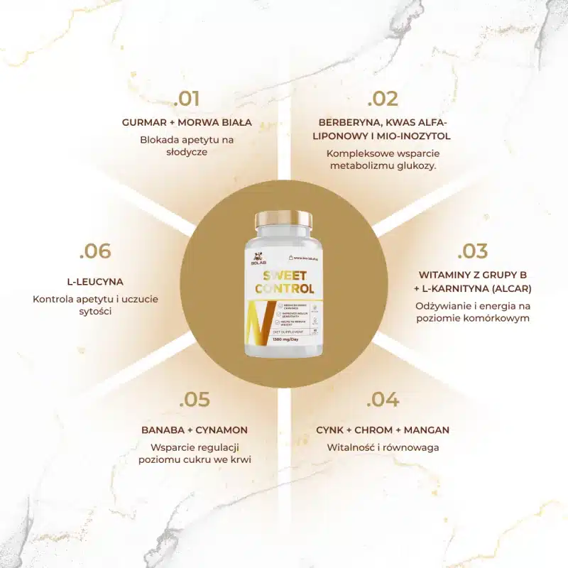 Sweet Control 1380mg/60kaps - obrazek 2