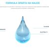 Kwas Fulwowy + Humusowy Fulvera Detox 30ml - obrazek 3