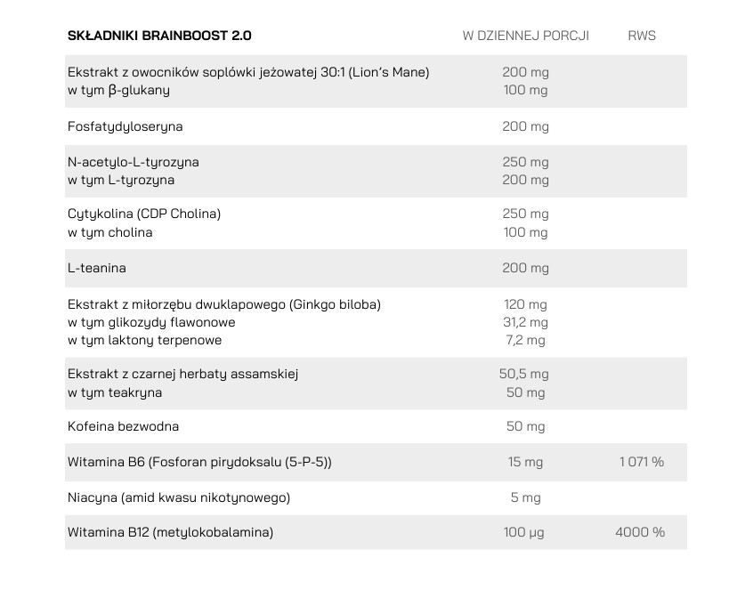 BrainBoost 2.0 Wese 90kapsułek - obrazek 3