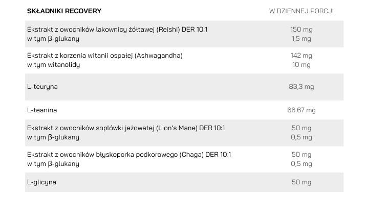 Recovery Jarga 90 kaps - obrazek 2